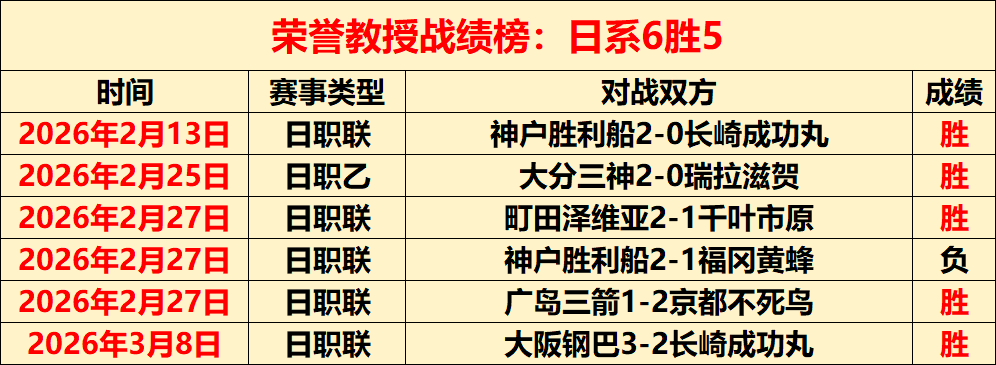 罗深情探访,病中球迷,温馨互动见,世界杯赛事,2026世界杯,赛事安排,比赛信息,举办城市