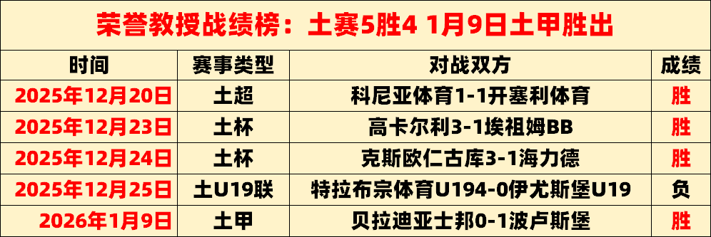 江苏女排超,级联赛问鼎,山东队第六,世界杯赛事,2026世界杯,赛事安排,比赛信息,举办城市