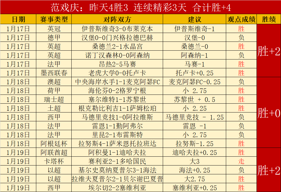 联合国紧急,呼吁关注,苏丹超,世界杯赛事,2026世界杯,赛事安排,比赛信息,举办城市