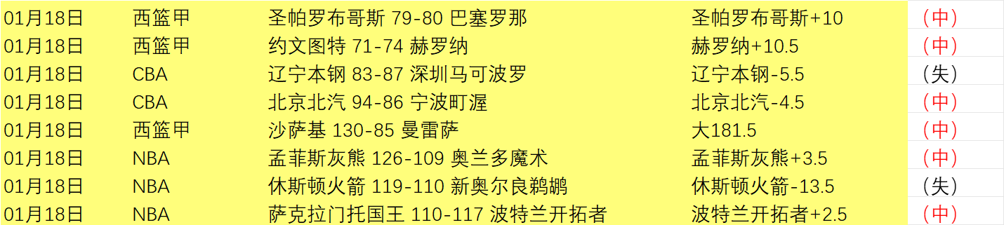 韩梅在亚冬,会速度滑冰,女子,世界杯赛事,2026世界杯,赛事安排,比赛信息,举办城市