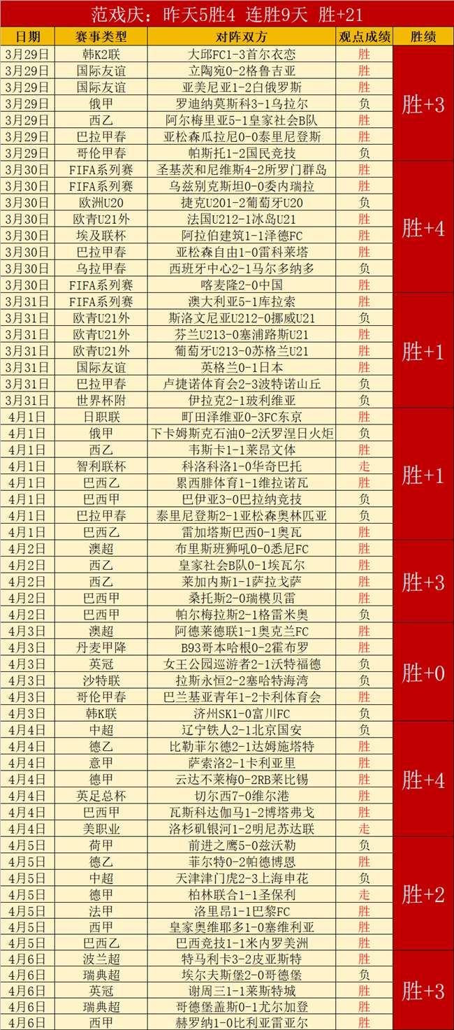 韩梅在亚冬,会速度滑冰,女子,世界杯赛事,2026世界杯,赛事安排,比赛信息,举办城市