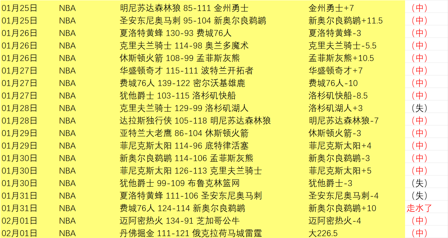 埃德布恩确,认开发新真,人快打,世界杯赛事,2026世界杯,赛事安排,比赛信息,举办城市