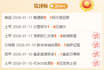梁文博,终身禁赛之,篮球情缘与,世界杯赛事,2026世界杯,赛事安排,比赛信息,举办城市
