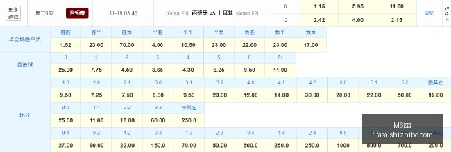 年河南队战,术解析,拉莫斯打造,M6米乐,米乐体育,米乐平台,M6平台,米乐娱乐