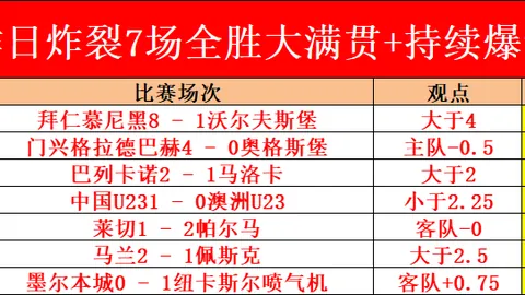 客场锐不可挡！卡迪沙斯连斩四胜，能否逆袭榜眼强队？
