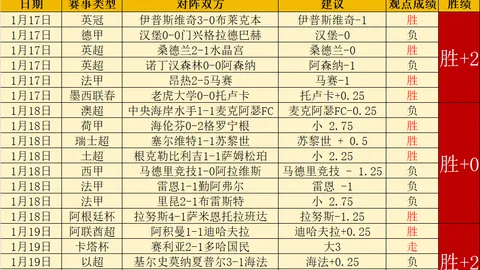 联合国紧急呼吁关注：苏丹超63.8万人陷入粮食灾难