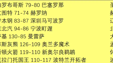 韩梅在亚冬会速度滑冰女子1000米项目中夺冠，斩获我国第25枚金牌！